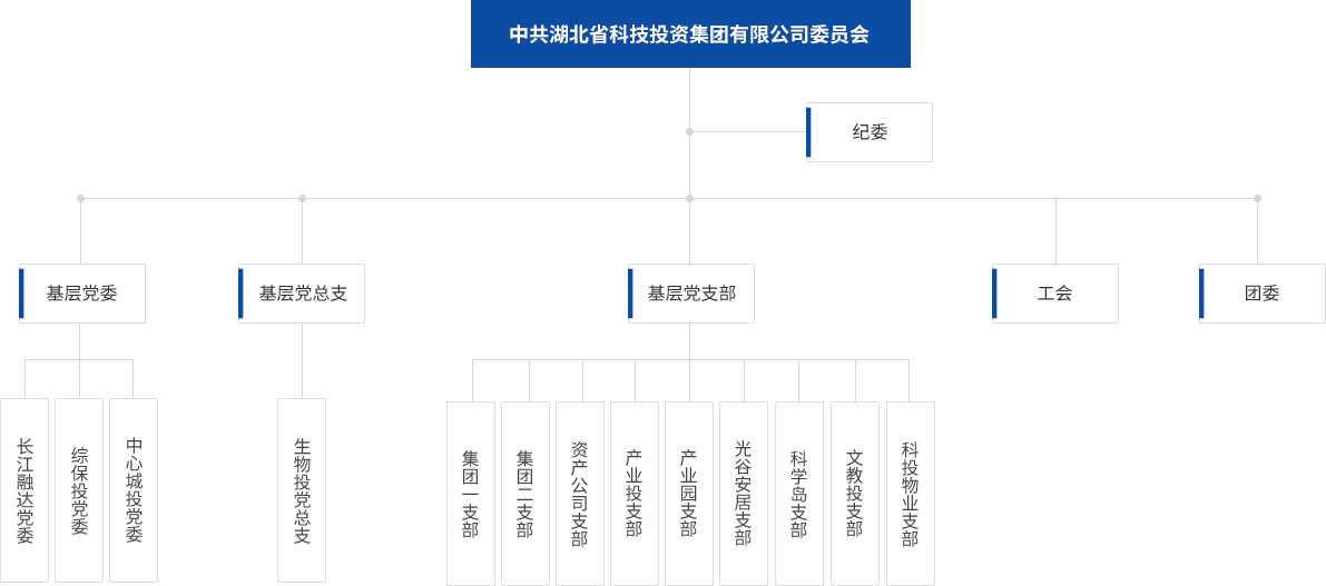 0a610da2319b9d8b2be1bbcf80fb88e1